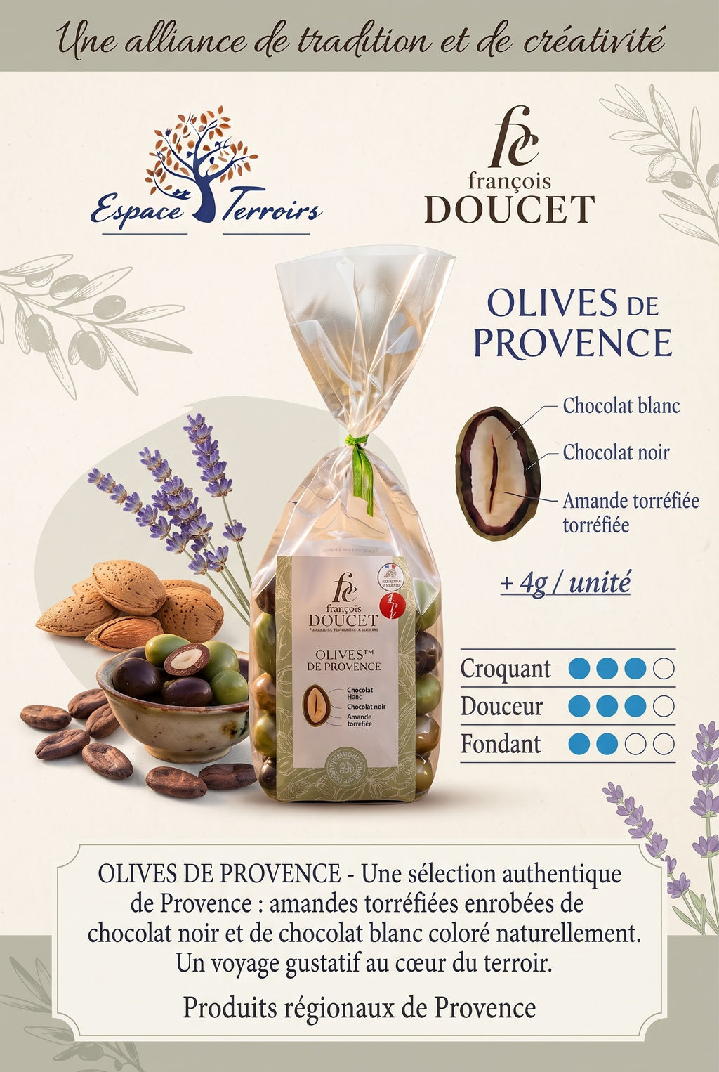 Olives of Provence, 170g